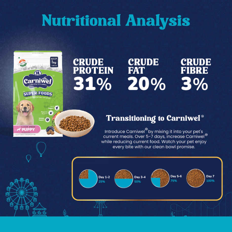 Carniwel Veg With Superfoods Dry Dog Food For Large Breed, Puppy