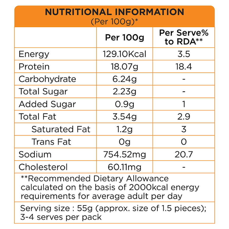 Prasuma Chicken Ham | Lightly Smoked | Fresh Chicken, No Soya | High Protein | No Trans Fat