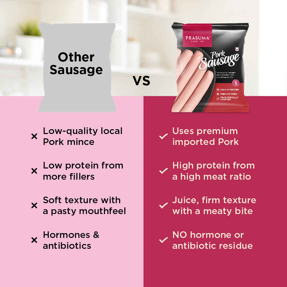 Prasuma Pork Sausage High Protein 250g | No Trans Fat or Preservatives | German Recipe