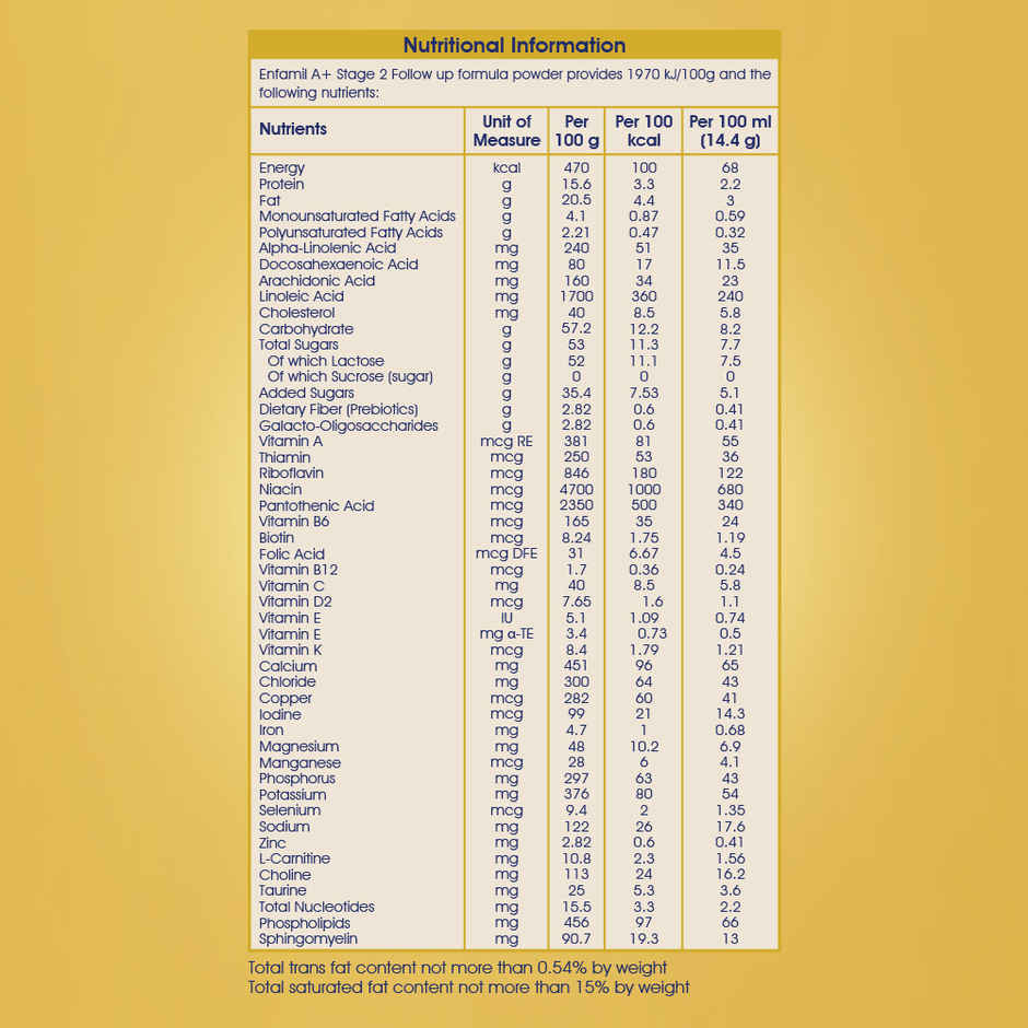 Enfamil A+ Stage 2: Follow Up Formula | 6 to 12 Months