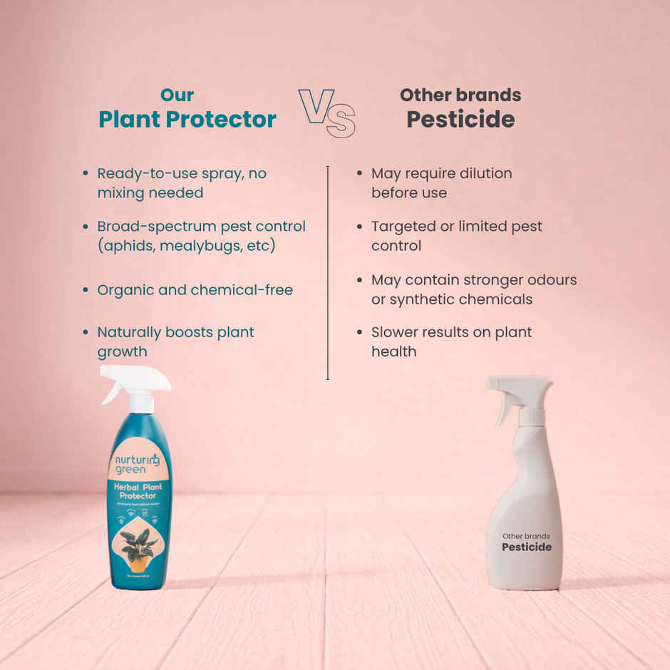Nurturing Green - Herbal Plant Protector | 650ml | Plant Spray Bottle with Neem Oil for Plant Care