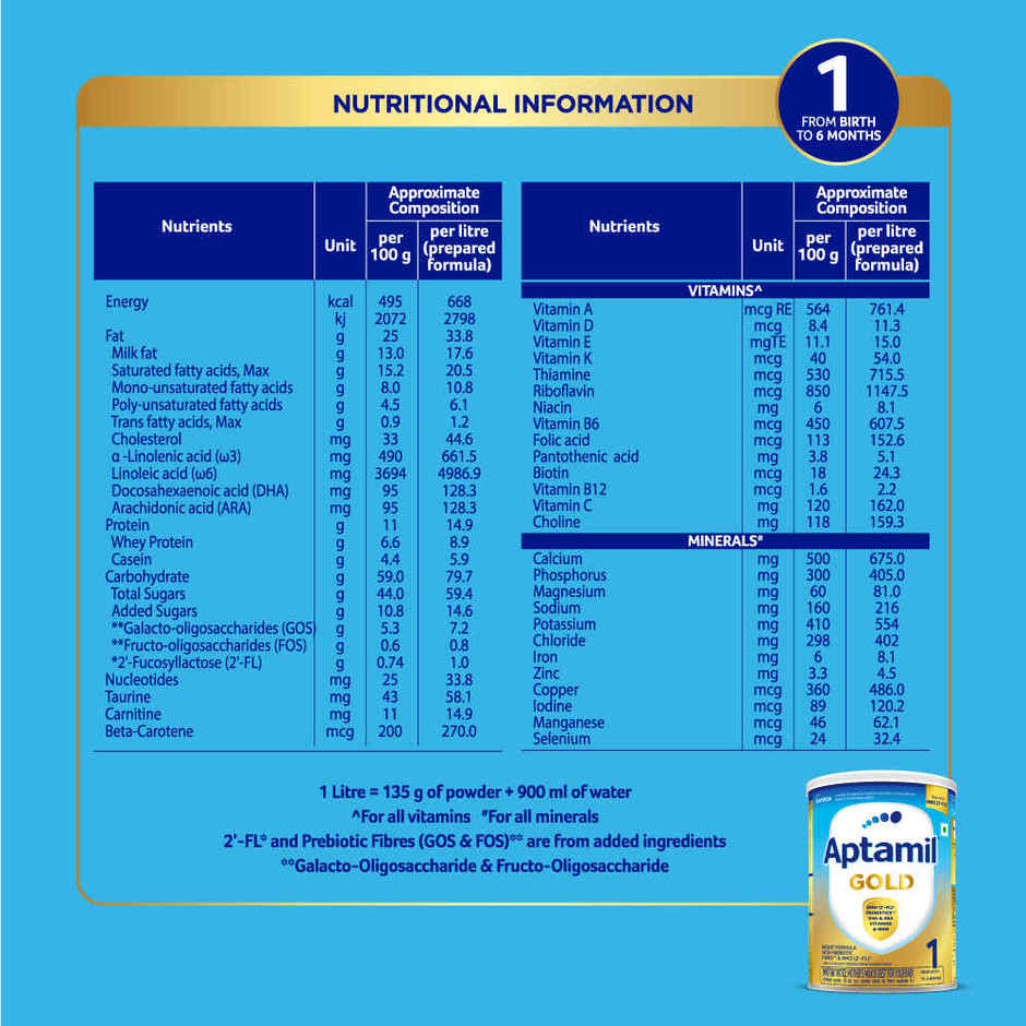 Aptamil Gold Stage 1 Tin