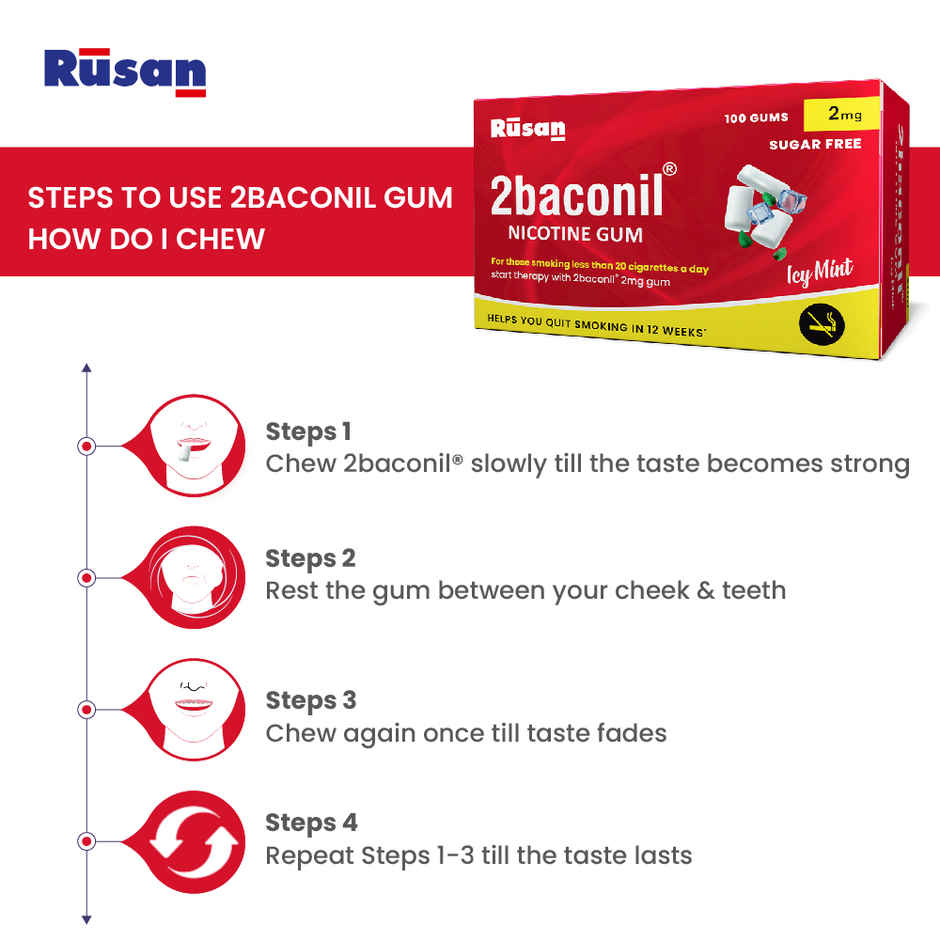 2baconil 2mg Icy Mint Sugar Free Nicotine Gum