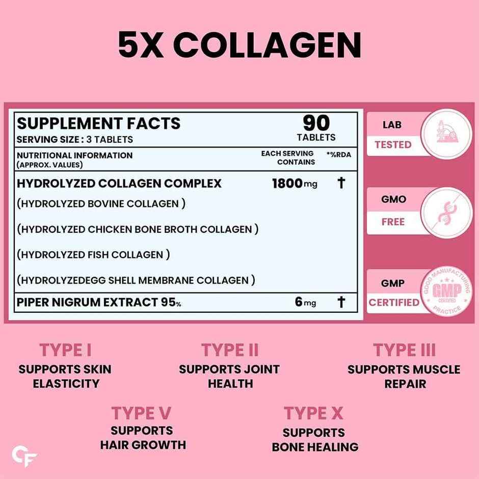 Carbamide Forte Multi Collagen Supplements For Skin Collagen Tablets For Women & Men Skin Supplement
