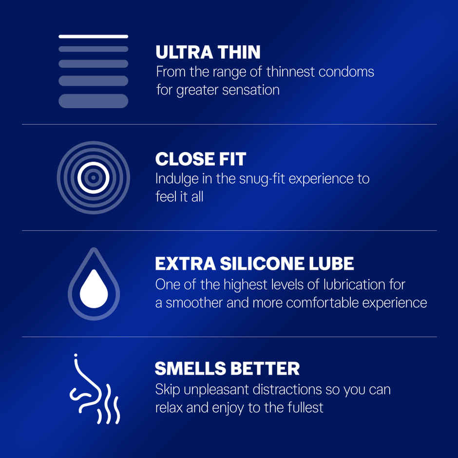 Durex Close Fit Invisible Condom | Safe & Comfortable