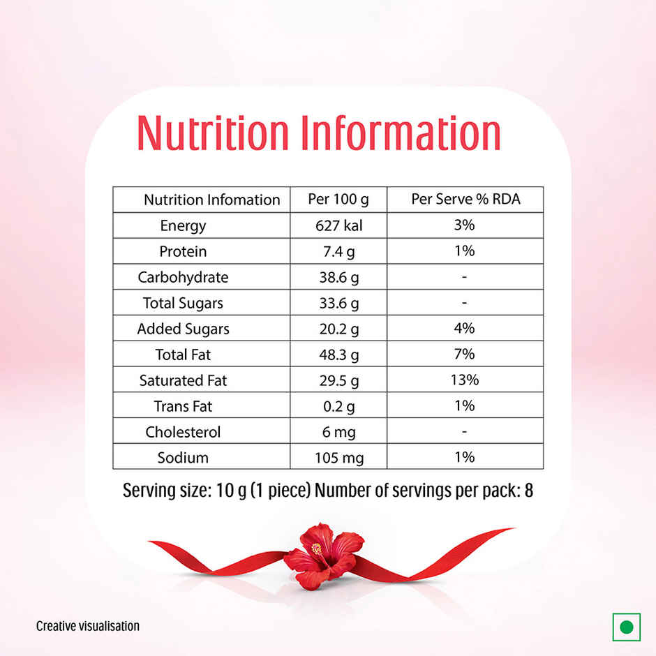 Confetteria Raffaello