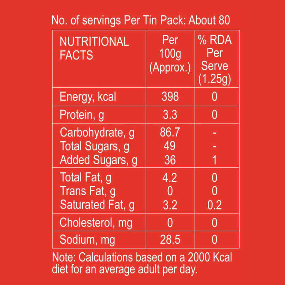 Rajnigandha Flavoured Pan Masala - Meetha
