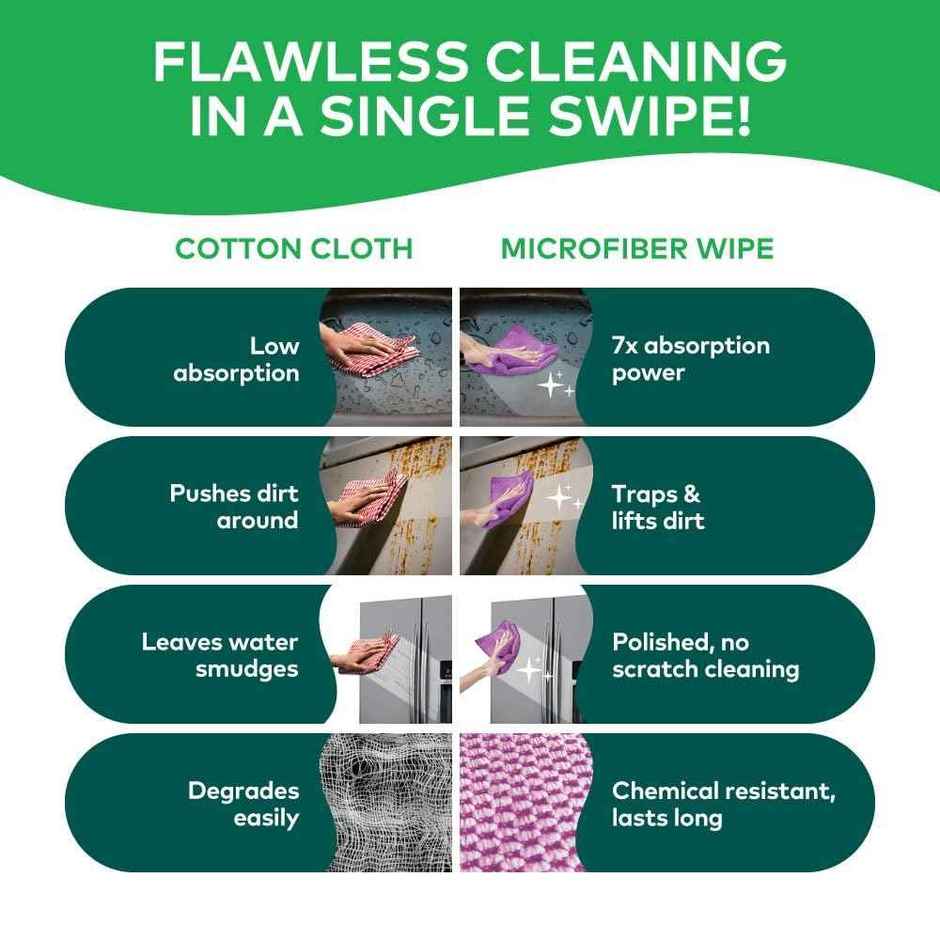 Scotch-Brite Multipurpose Microfiber Wipe 2S Pack Combo