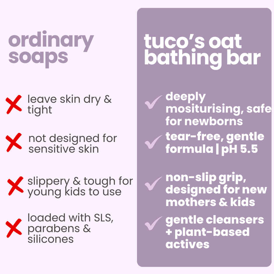 Tuco Kids Oat Bathing Bar