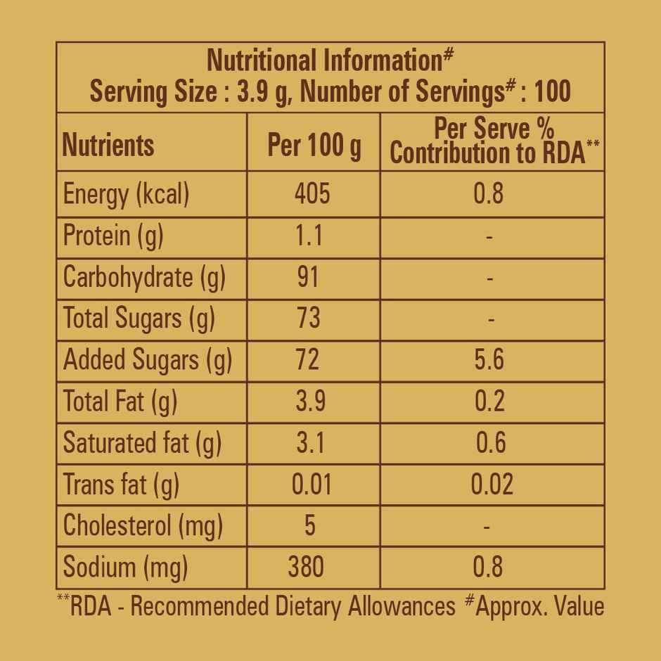 Alpenliebe Gold Caramel Toffee | Smooth & Creamy