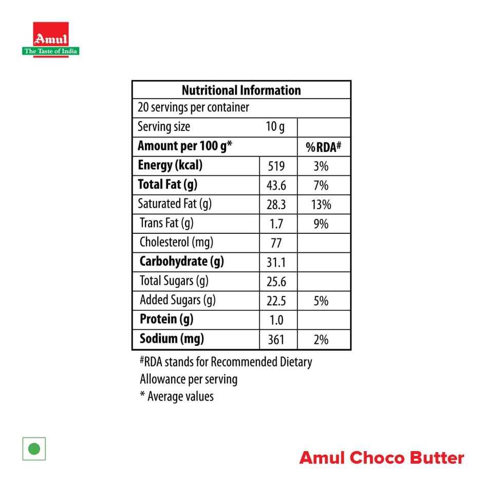 Amul Choco Buttery Spread