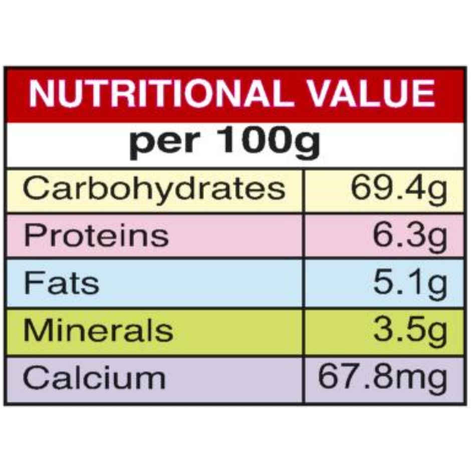 Surya Turmeric Powder