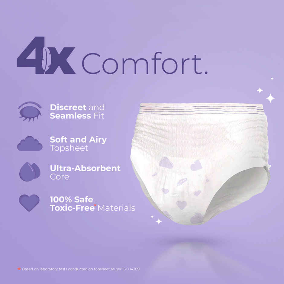 Nua 360 Degree Comfort Disposable Period Panties XL-XXL | Ultra-Absorbent