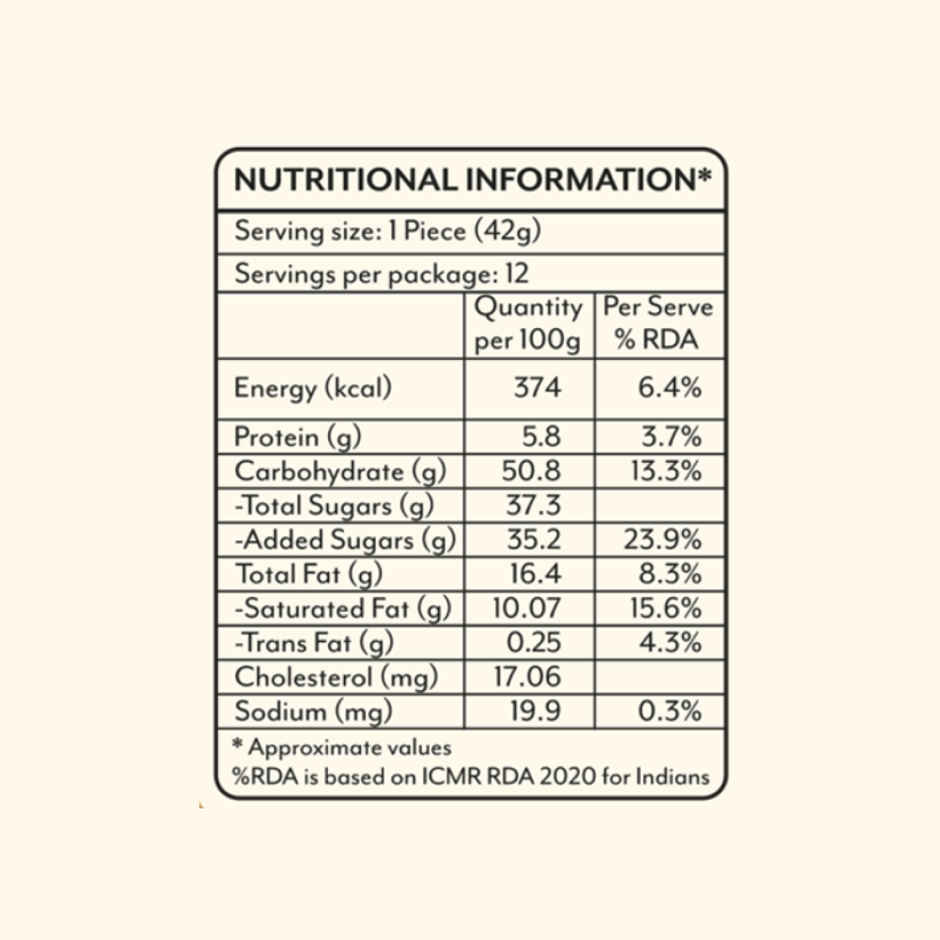 Anand Sweets Motichoor Laddu | Sweet & Delicious