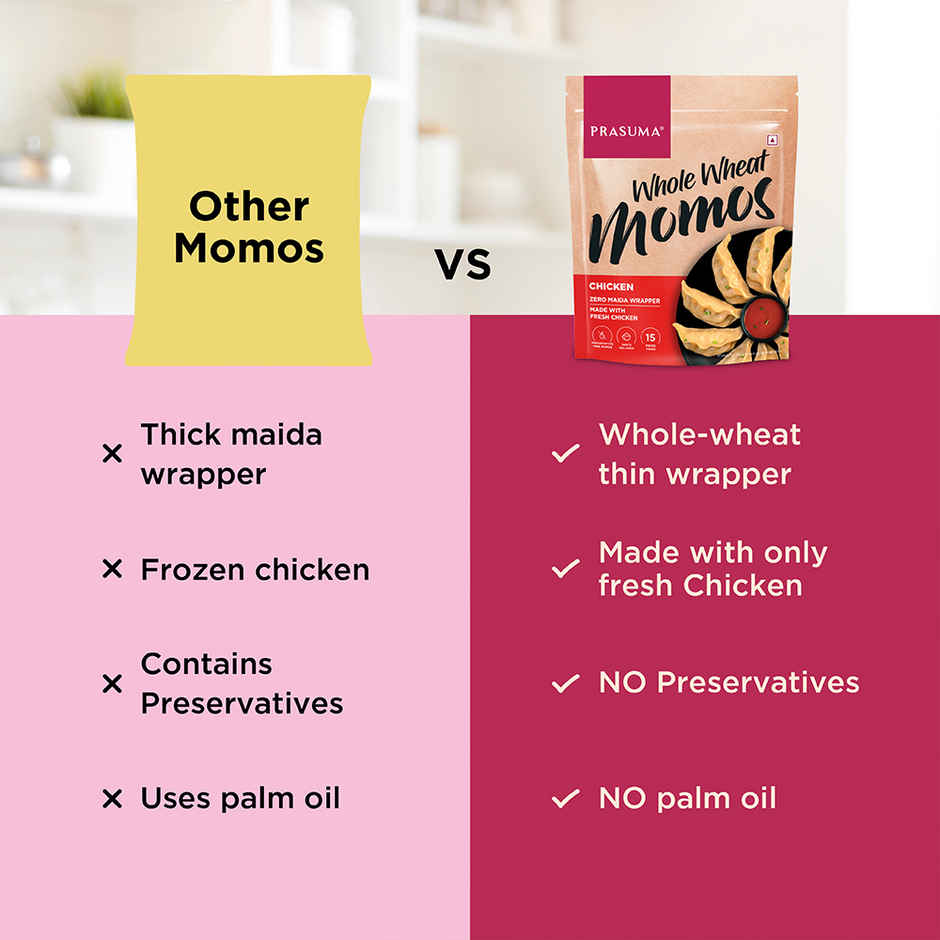 Prasuma Whole Wheat Momos - Chicken | Zero Maida, Wholesome Goodness | Only Chicken, No Soya Fillers