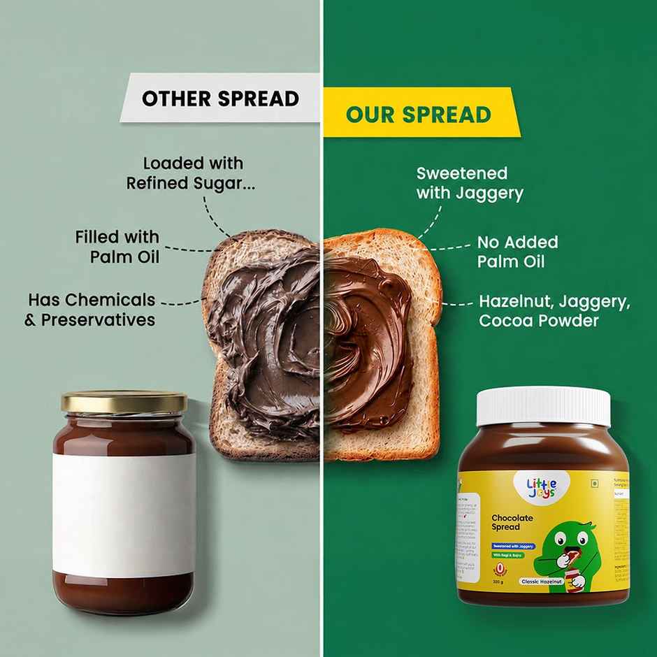 Little Joys Chocolate Spread | Sweetened With Jaggery | Rich Hazelnut | Cocoa