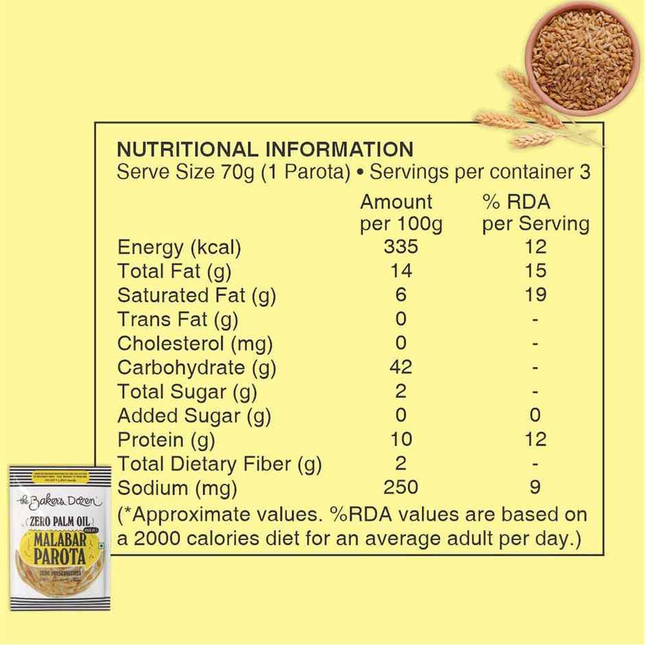 The Baker's Dozen Malabar Parota Zero Palm Oil | Ready To Eat | Ready To Cook | Wheat Paratha