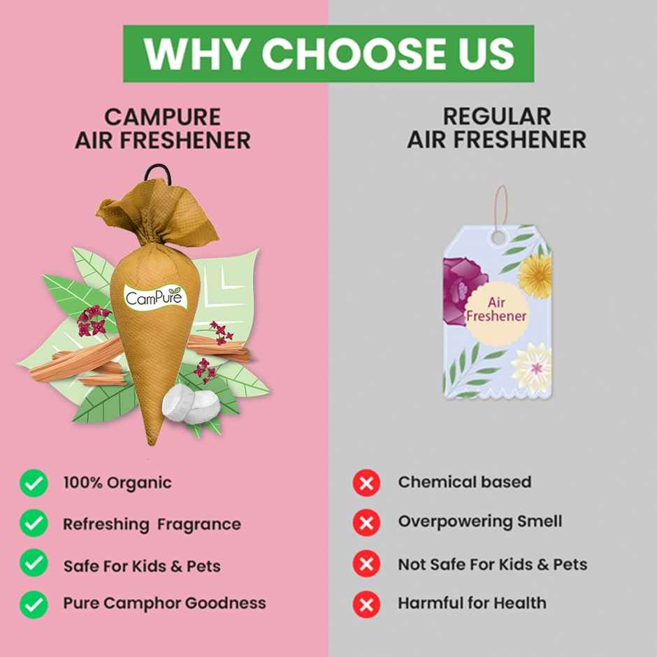 Campure Sandalwood Camphor Cone Combo