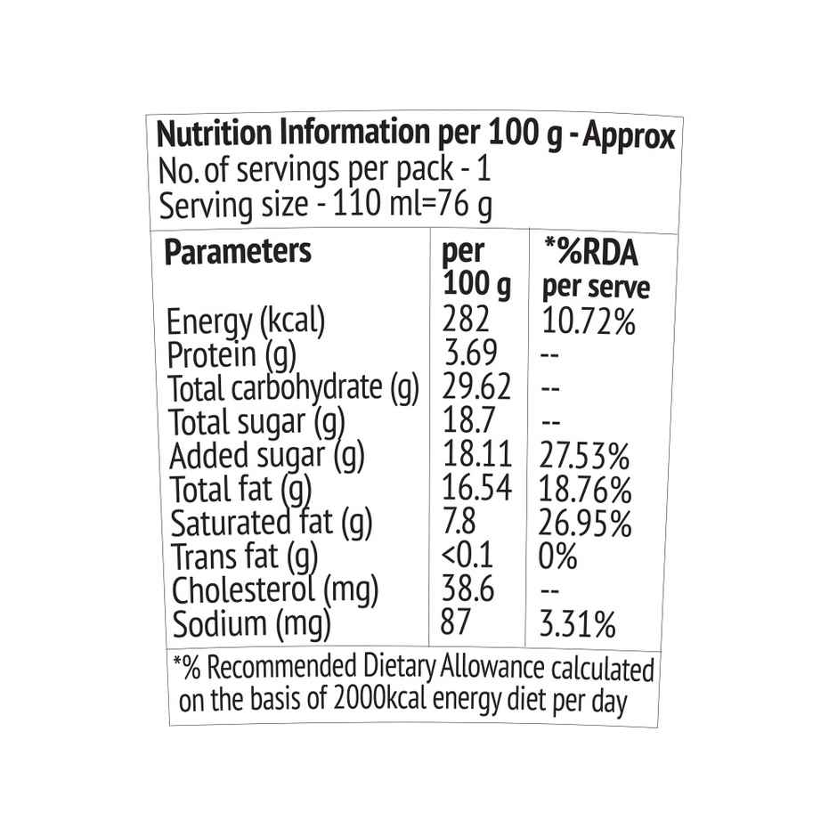 Call Me Chunky Berry Cheesy Dream Ice Cream