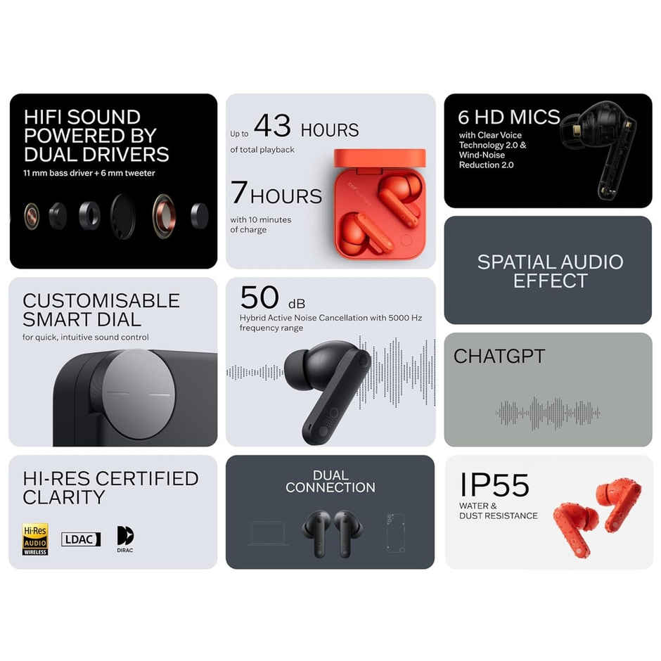 CMF Buds Pro 2 TWS Earbuds | LDAC Hi-Res Audio | 50 dB ANC | 43 hrs Playtime | BT 5.3 | Grey