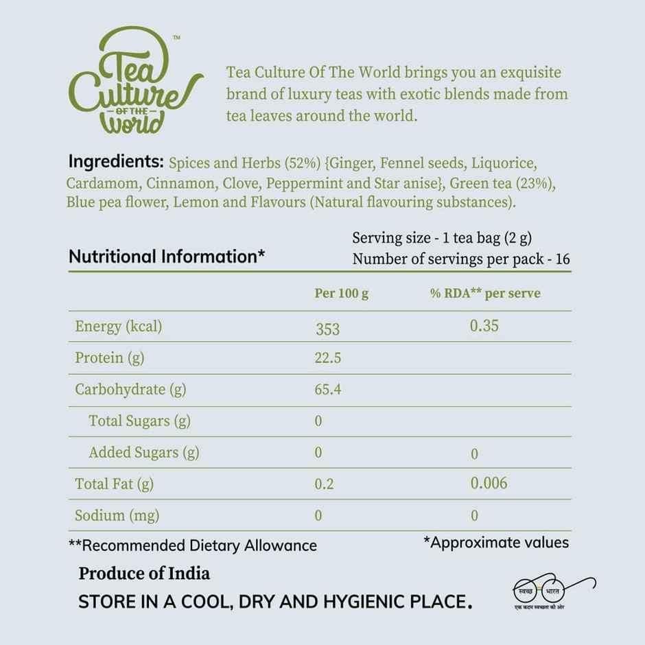 Tea Culture of The World Throat Rescue Green Tea Bags