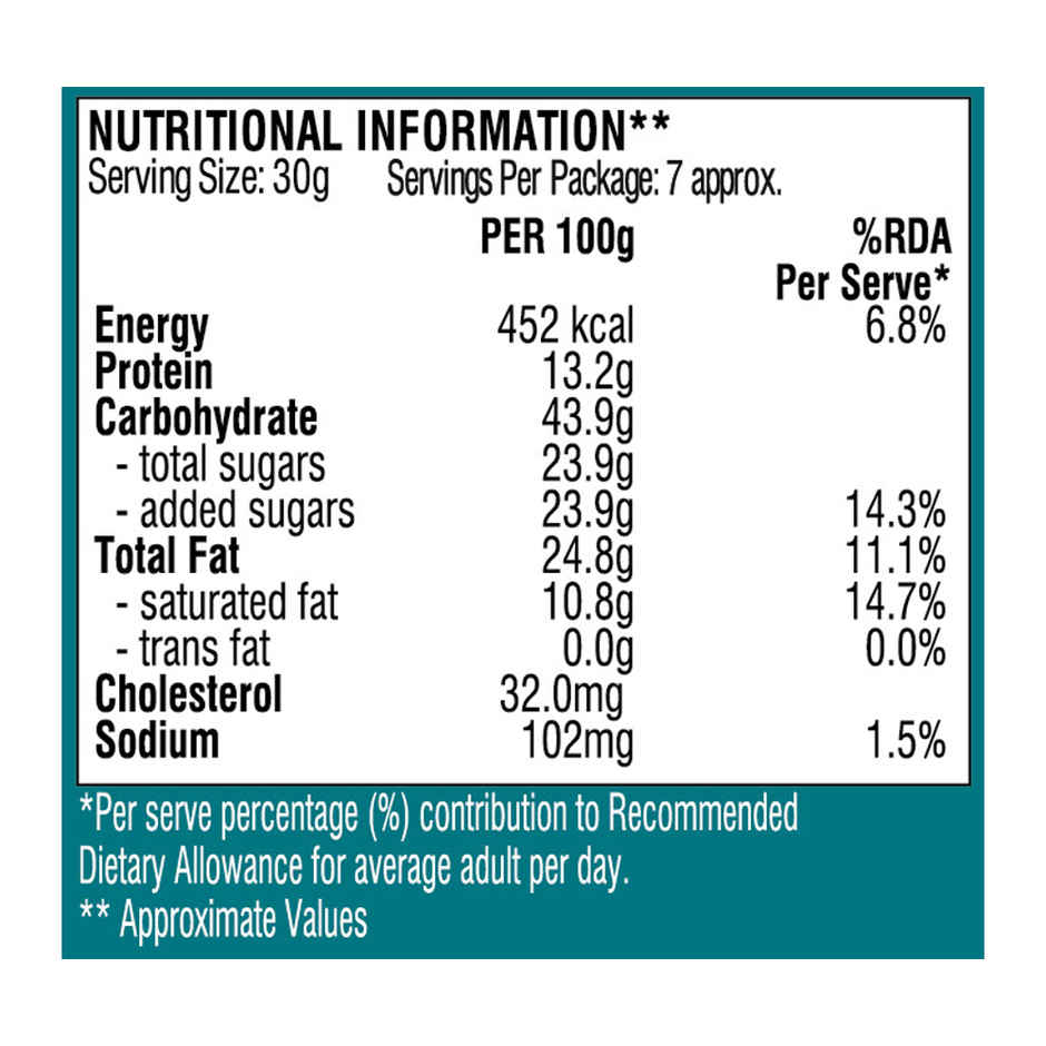 Bikano Royal Kesar Peda