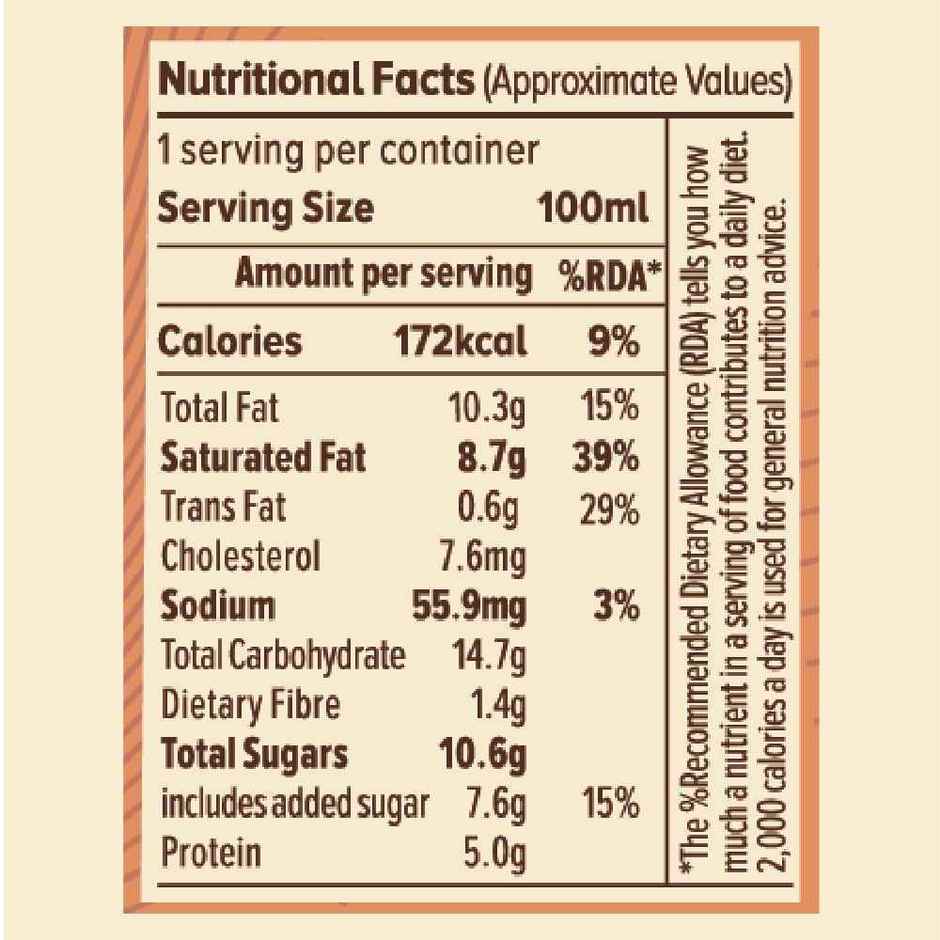 NIC Dry Fruit Overload Ice Cream Cup | Preservative Free | No Artificial Flavors