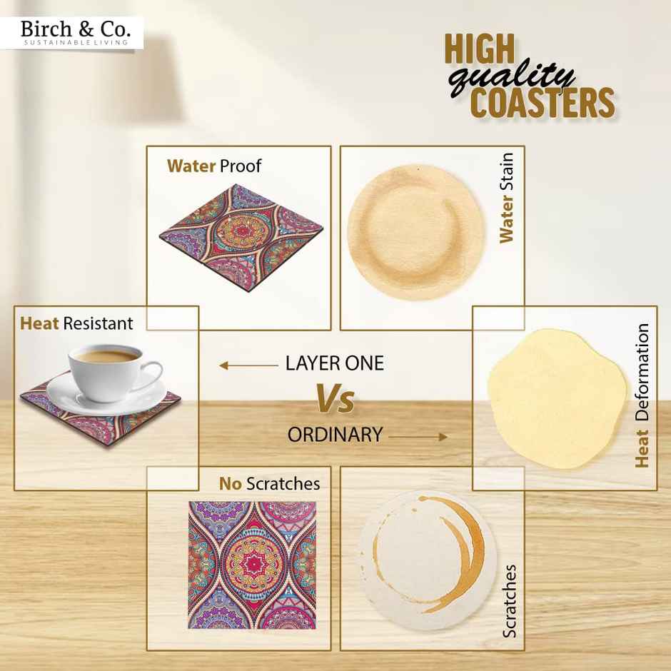 Birch & Co. Coaster | Mandala Coaster Set of 6 with Holder