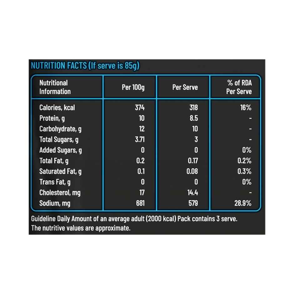 Gadre Fish Seek Kabab