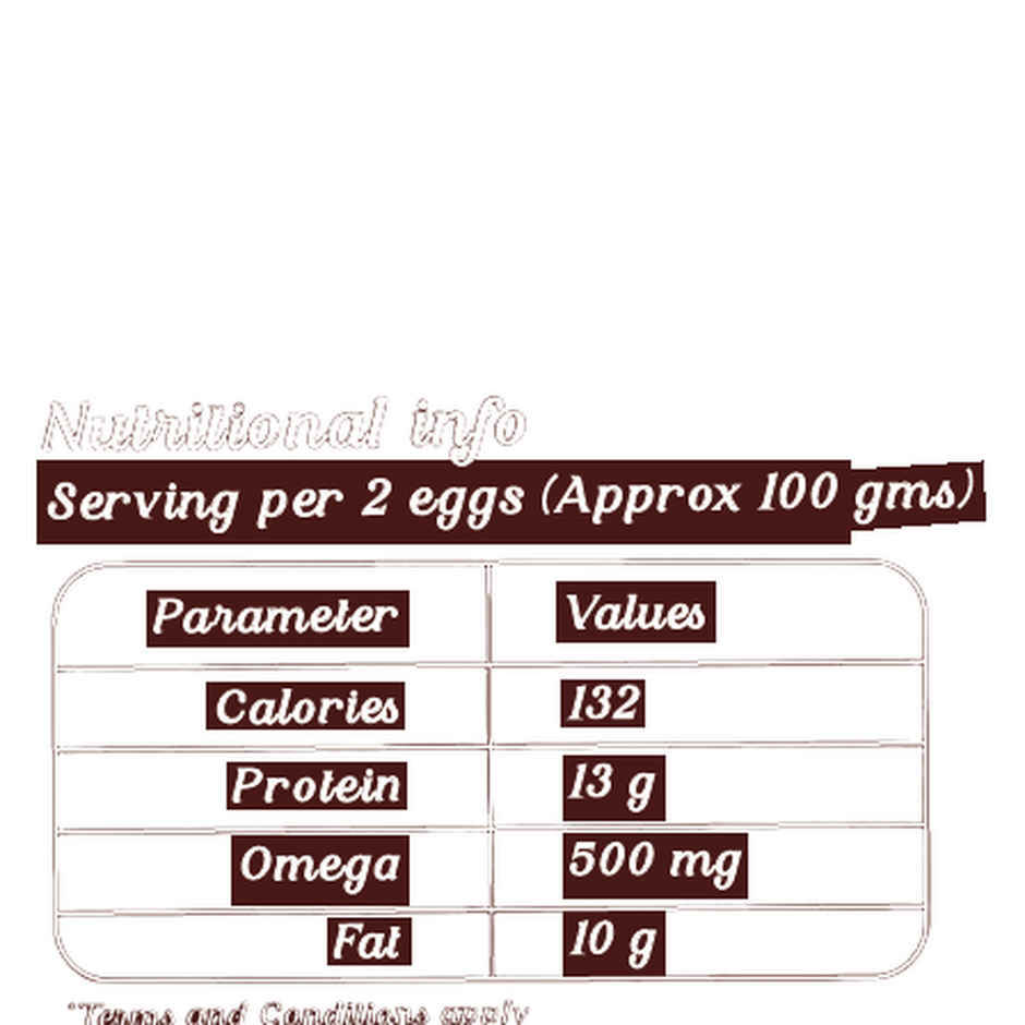 Abhi Eggs Cage Free Eggs