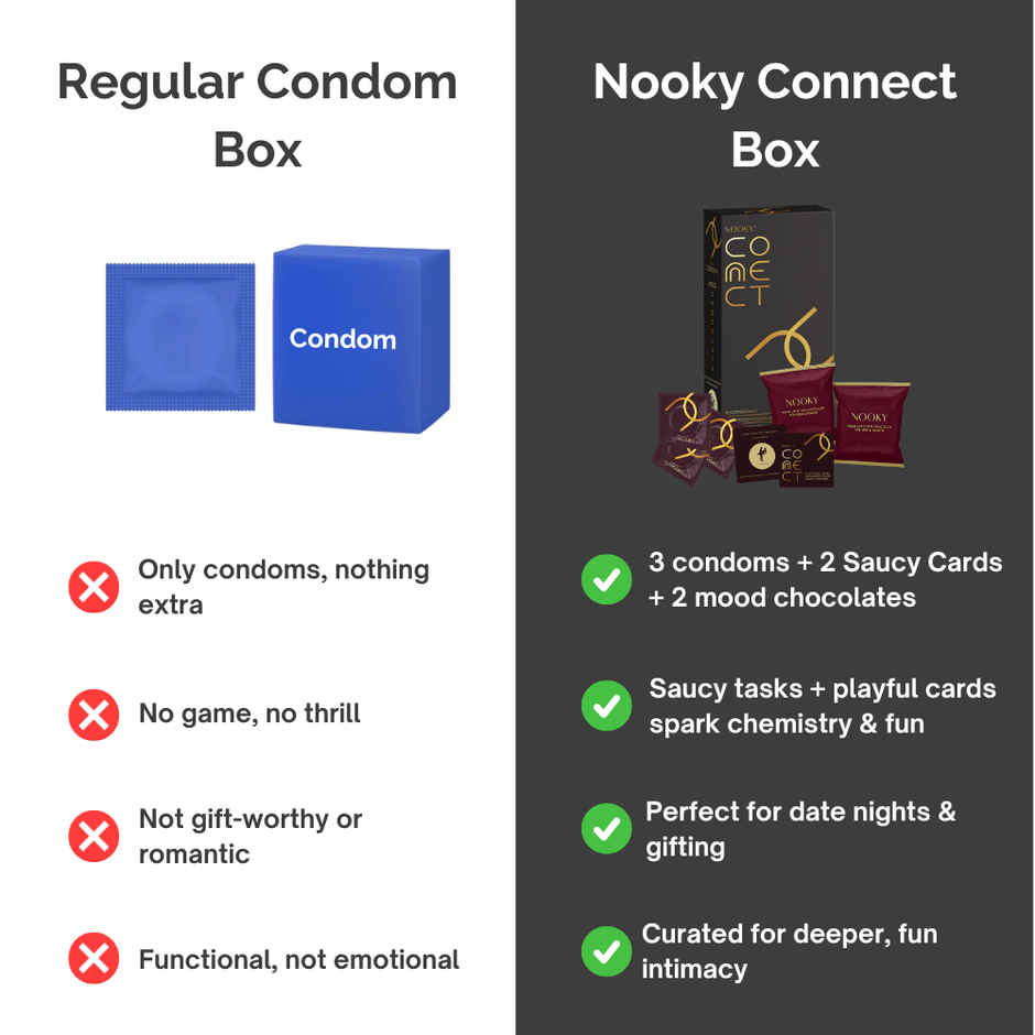 Nooky Connect (3 In 1)| Condoms, Chocolate & Mood Card