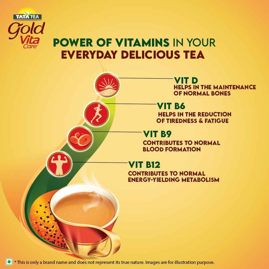 Tata Tea Gold Vitacare Natural Tea