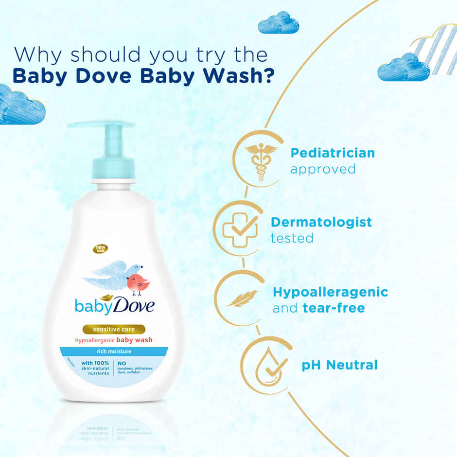 Baby Dove Rich Moisture Hypoallergenic Body Wash | Sensitive Care