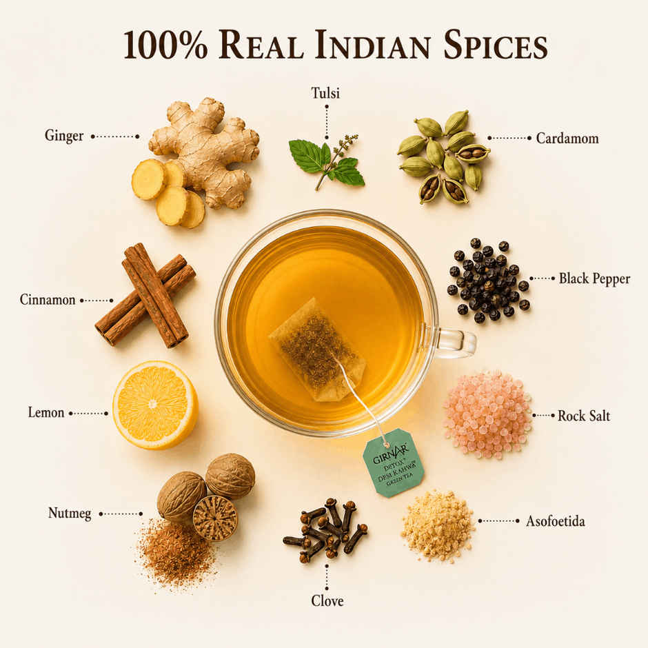 Girnar Detox Desi Kahwa Green Tea Bags