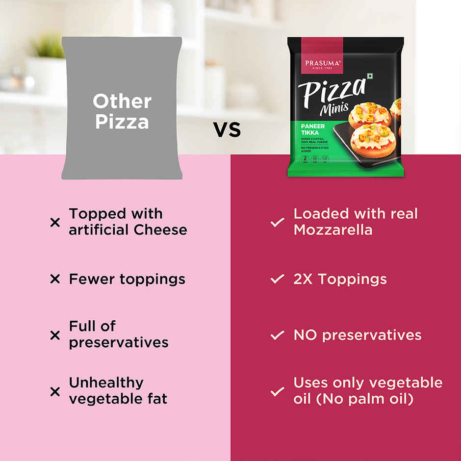 Prasuma Paneer Tikka Pizza Minis 2 pc 4.5 inches| Microwave, oven, airfryer or tawa