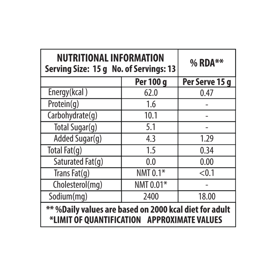 Keya Red Chilli Sauce