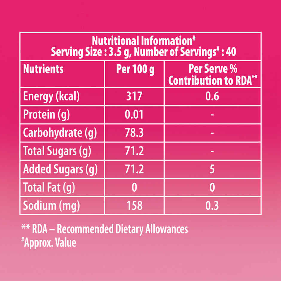 Alpenliebe Juzt Jelly Strawberry Soft Candy Pouch