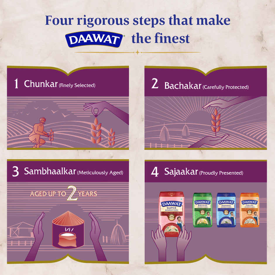 Daawat Delight Basmati Rice
