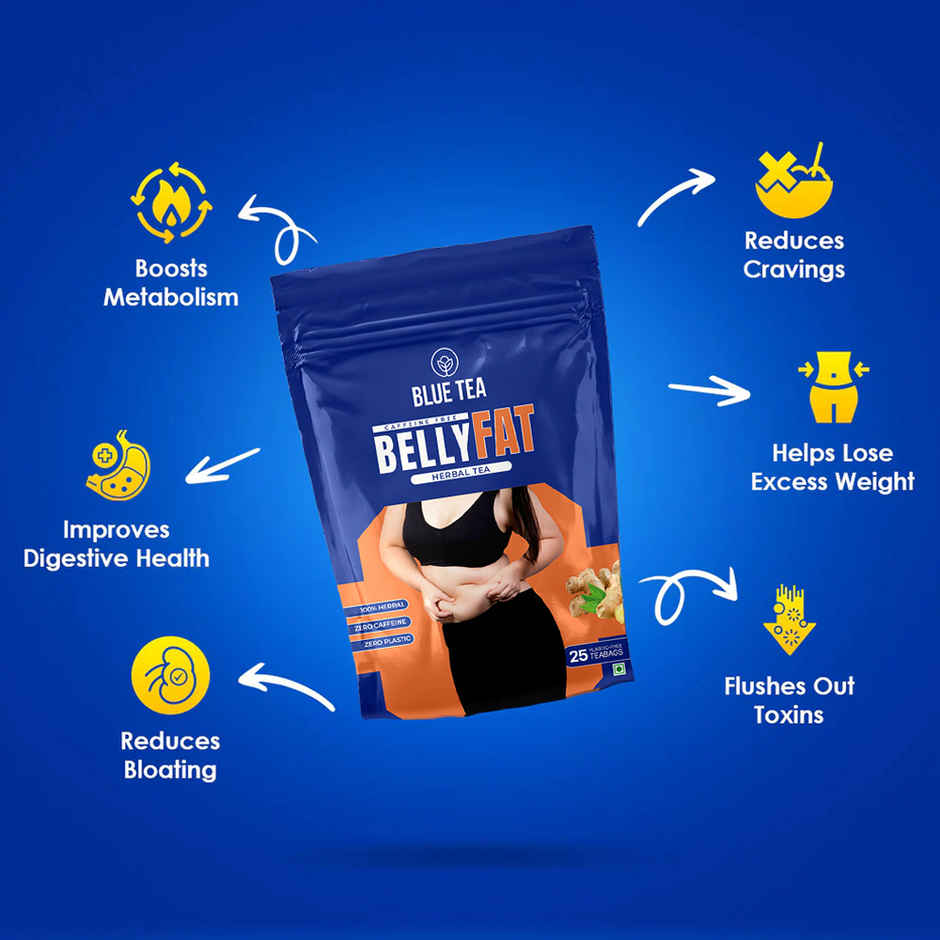 Blue Tea Belly Fat Herbal Tea | Zipper
