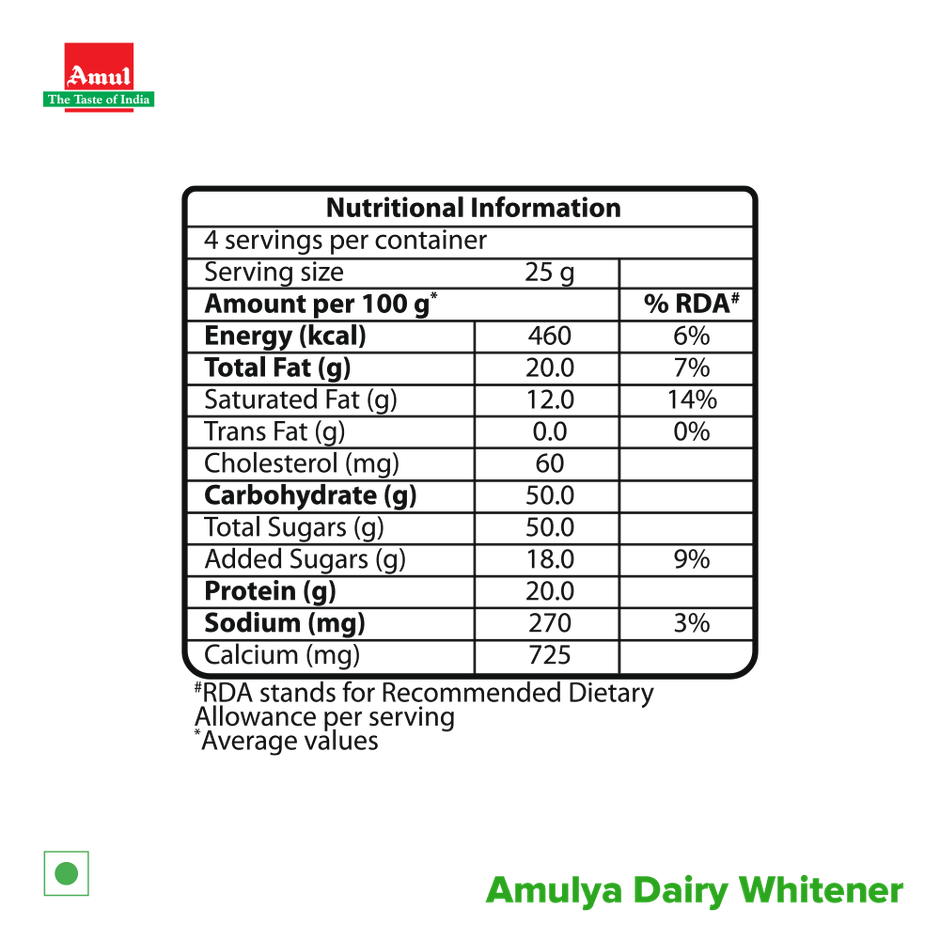 Amulya Dairy Whitener