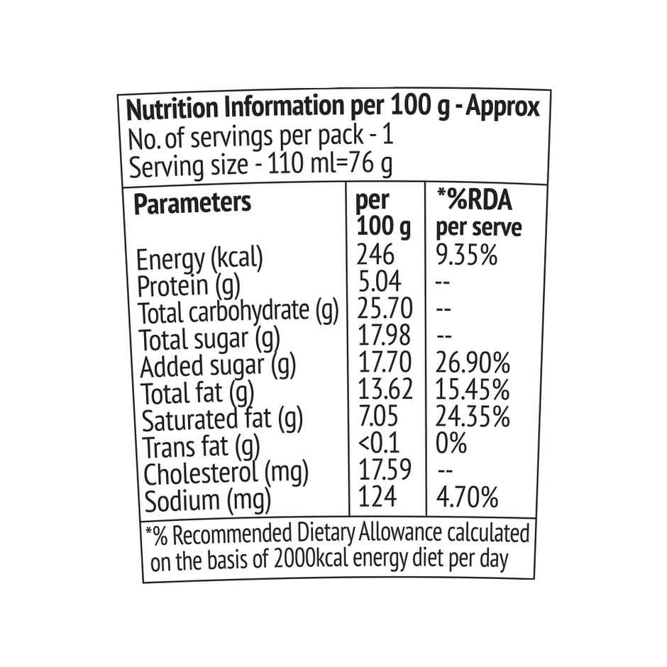 Call Me Chunky Pop Pop Caramel Ice Cream