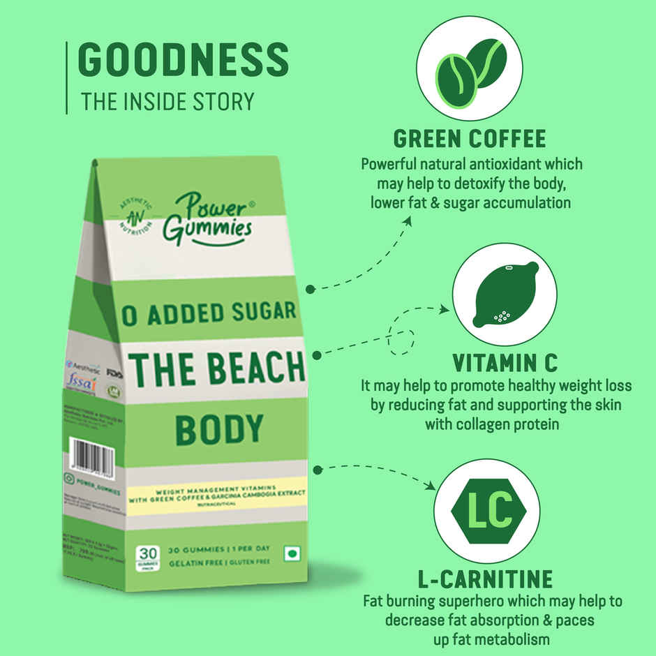 Power Gummies The Beach Body Gummies