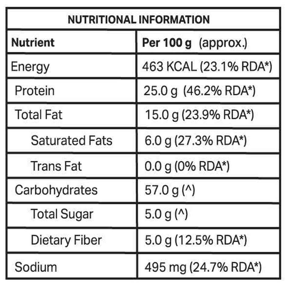 Delulu Pookie Puffs Cheese & Herbs | Multigrain Protein Chips 10g High Protein 2g Fiber No Palm Oil