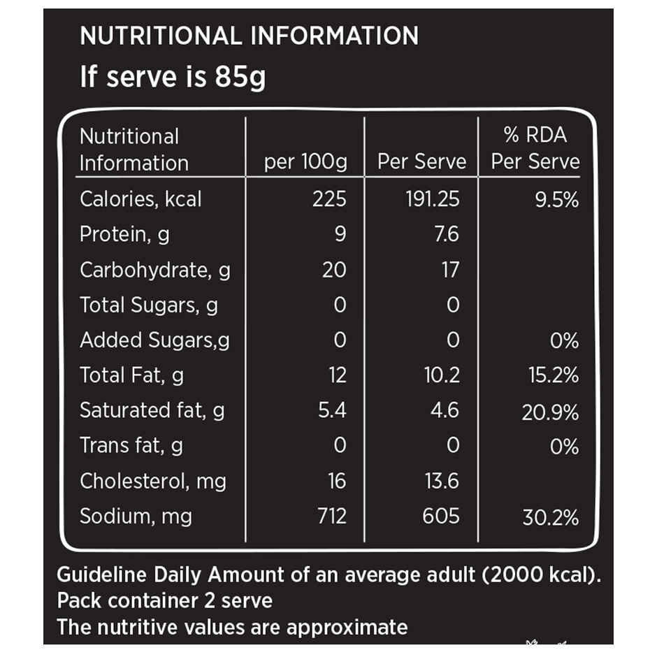Gadre Fish Fingers Crumbed | Ready To Cook Seafood