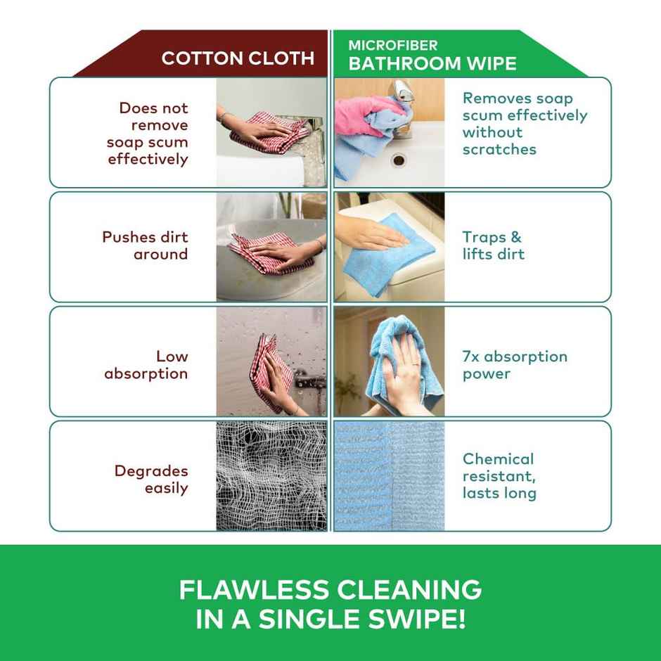 Scotch-Brite Microfiber Bathroom Wipe