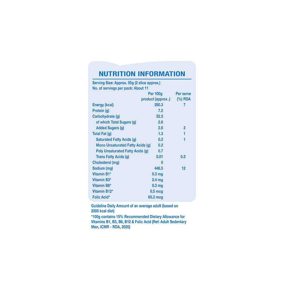 Britannia Vitarich Sandwich White Bread