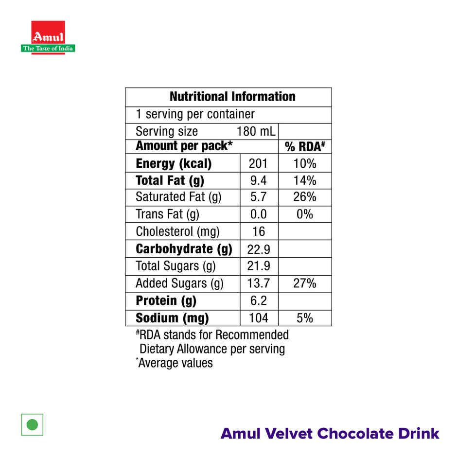 Amul Velvett Choc Drink