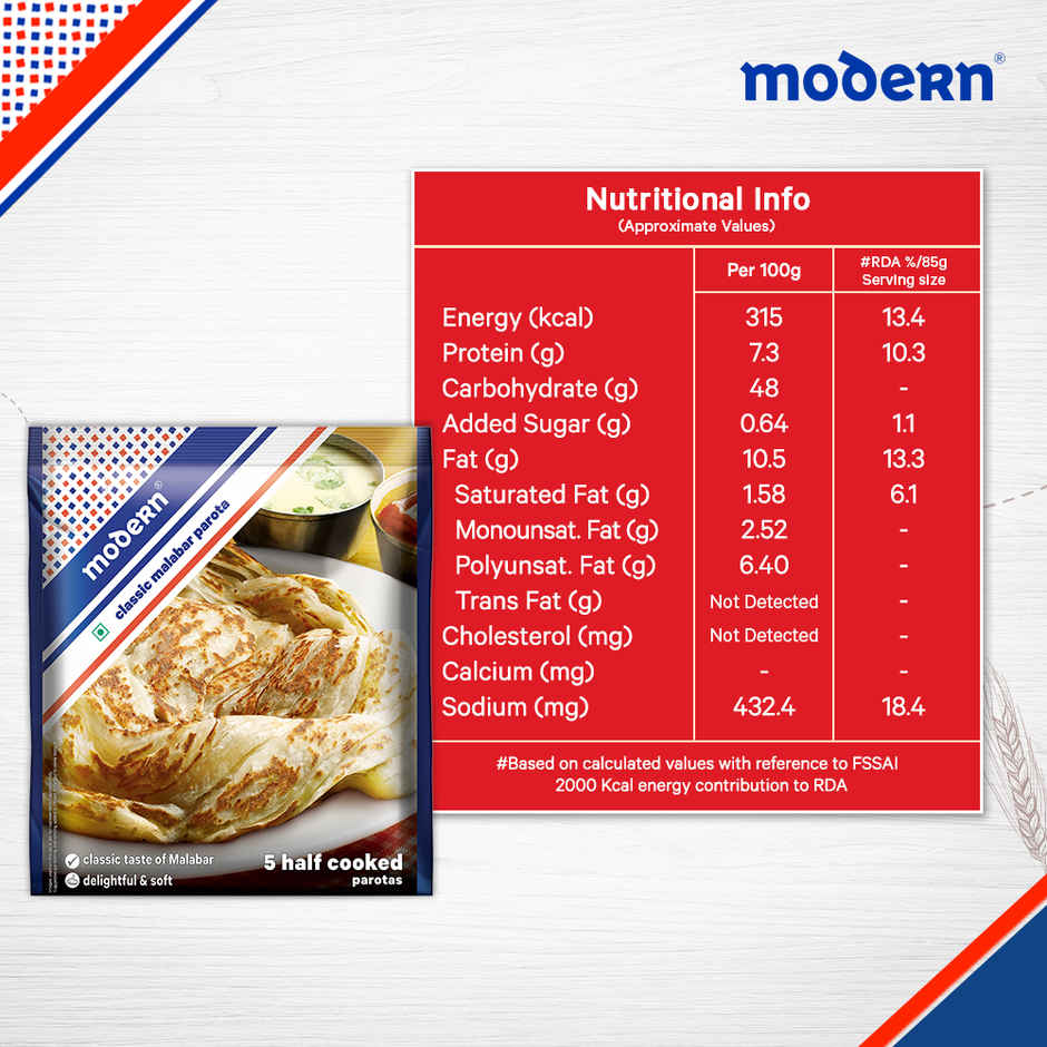 Modern Classic Malabar Parota