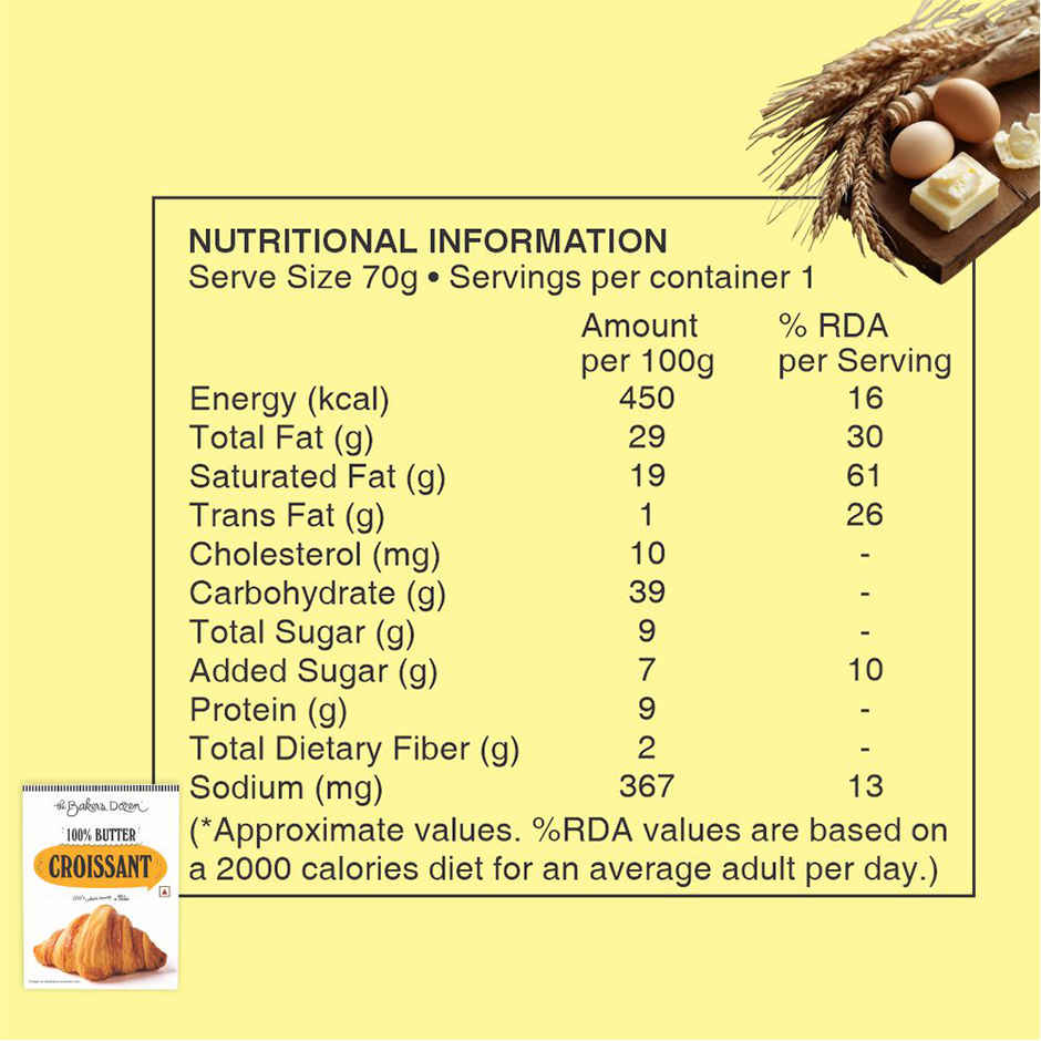 The Baker's Dozen Zero Maida Croissant | Atta Bread | Sandwich Bread | Gourmet | Clean Label