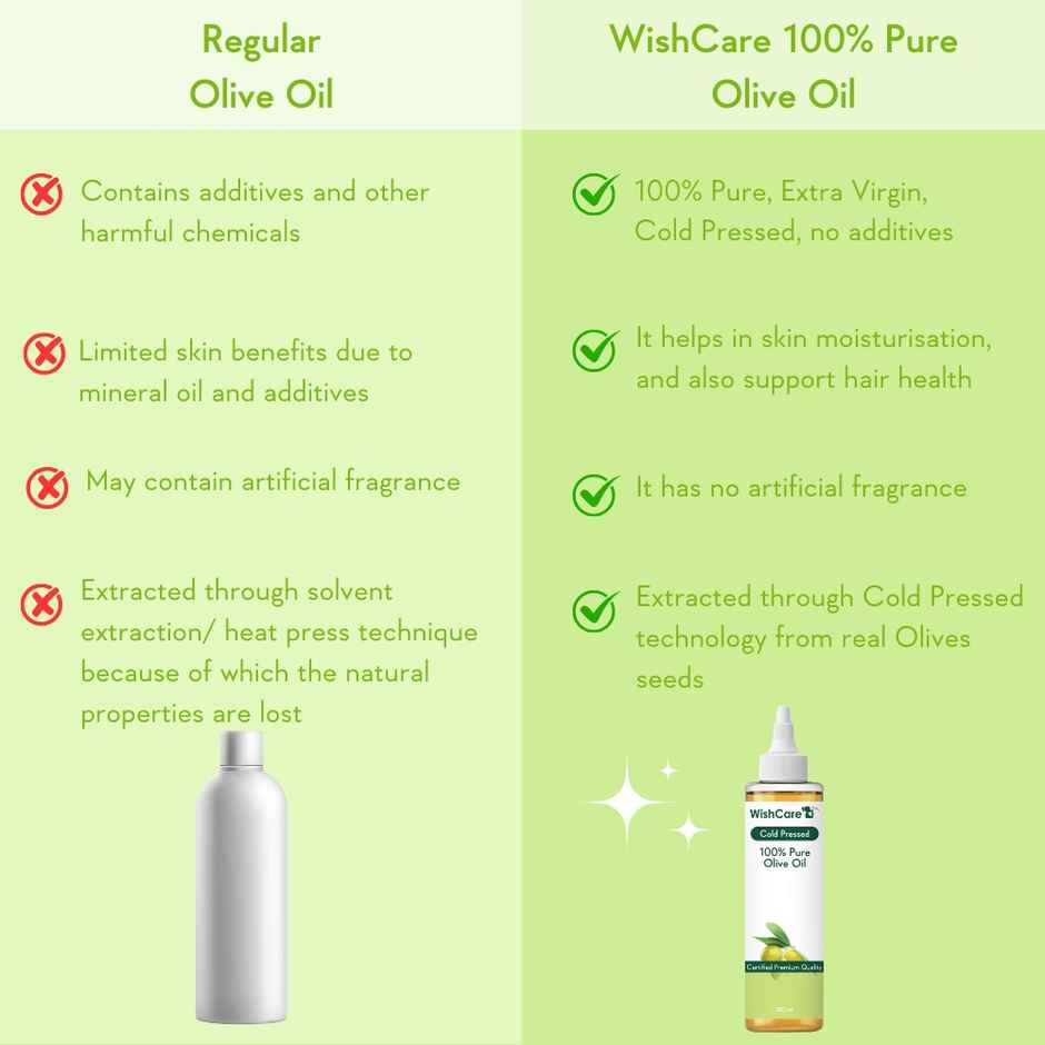 Wishcare 100% Pure Cold Pressed Olive Oil For Healthy Hair And Glowing Skin